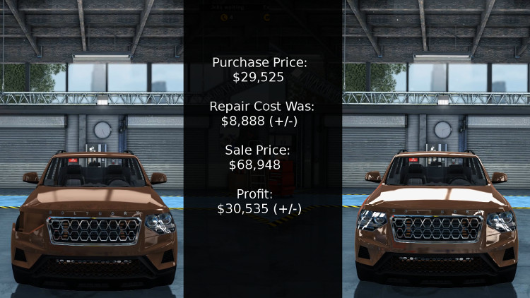 Here we have the cost vs profit comparison for rebuilding the Bolthorn Grand Mojave from Car Mechanic Simulator 2015.